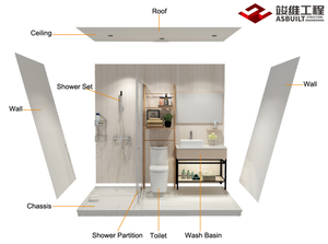 Cápsula de baño prefabricada, unidad de baño integrada, cabina de baño integral