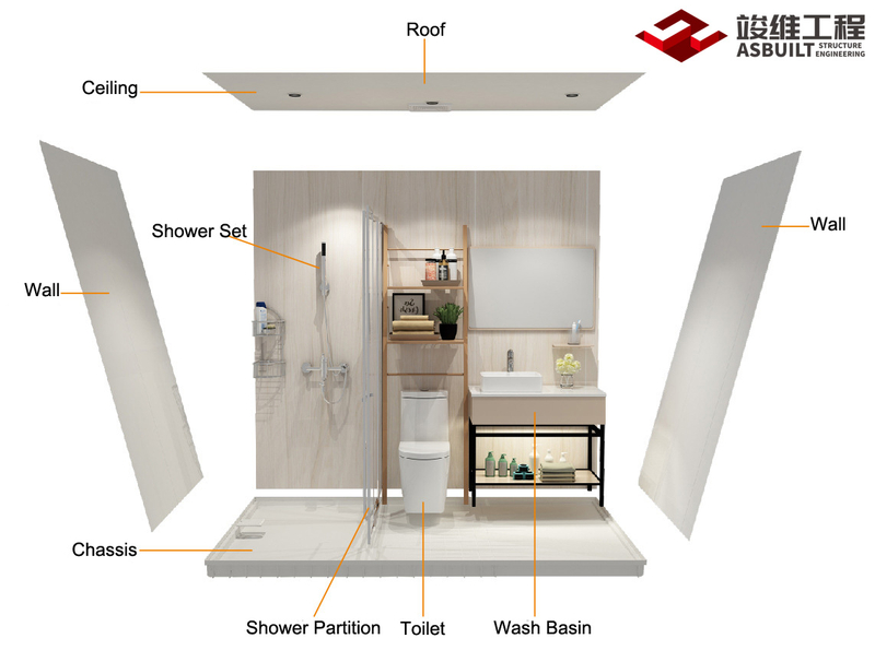 Cápsula de baño prefabricada, unidad de baño integrada, cabina de baño integral